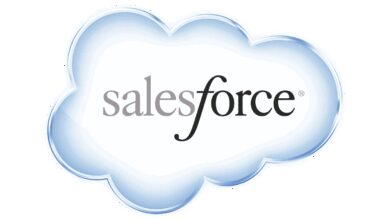 Salesforce CRM cost
